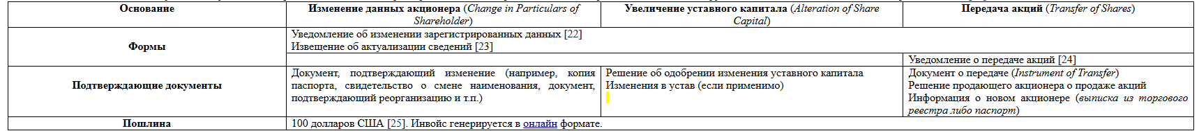 Снимок экрана 2024-12-12 124330.png