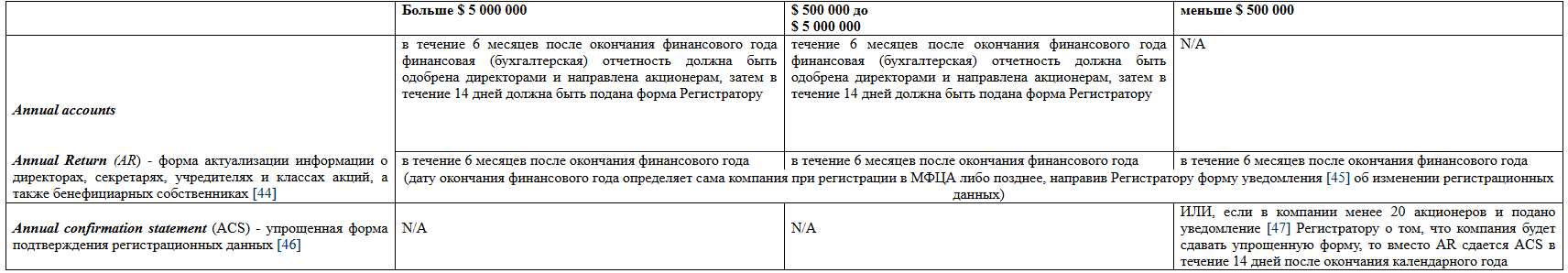 Снимок экрана 2024-12-12 125131.png